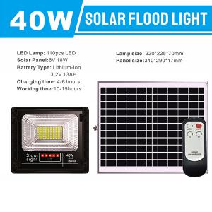 40W 110LED Black Solar Flood Light